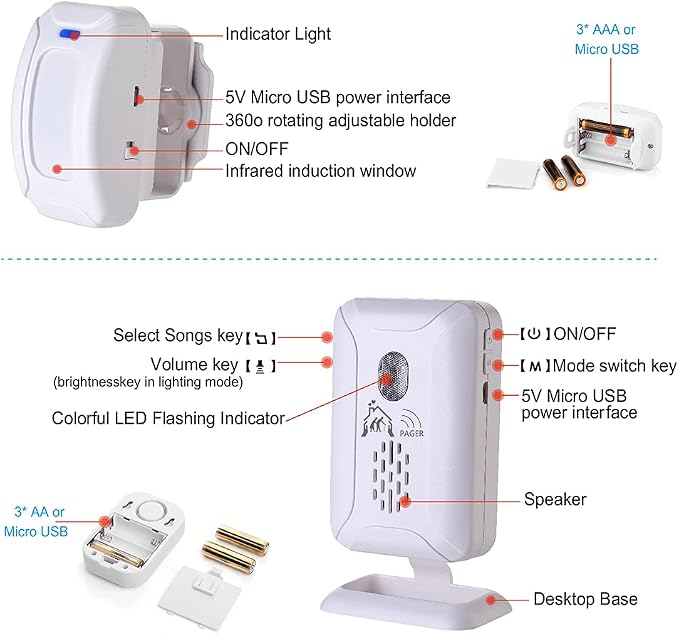 Upgraded Version Bed Sensor Alarm and Fall Prevention - Image 6