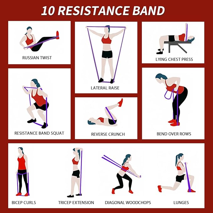 WHATAFIT Resistance Bands, Pull Up Assist Bands Set - Image 6