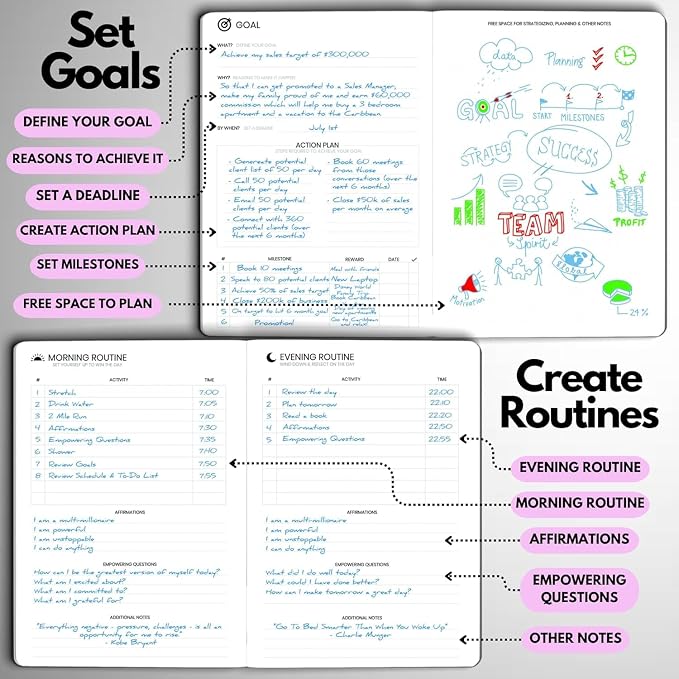 Undated Daily Planner – 3-Month A5 Productivity Organizer - Image 8