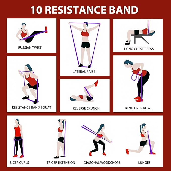 LEEKEY Resistance Bands, Exercise Bands, Pull Up Assist Bands - Image 7