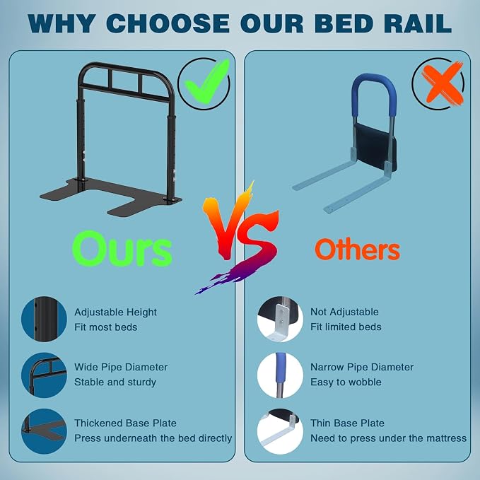 Bed Rail for Elderly Adults Safety, Heavy Duty Bed Rail - Image 7