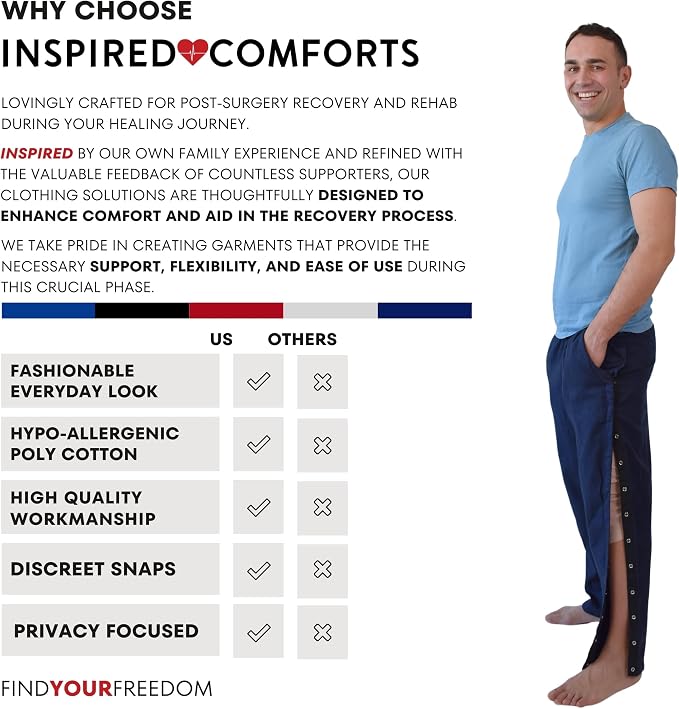 Inspired Comforts Unisex Tearaway Post Surgery Recovery Pajama Pants - Image 5