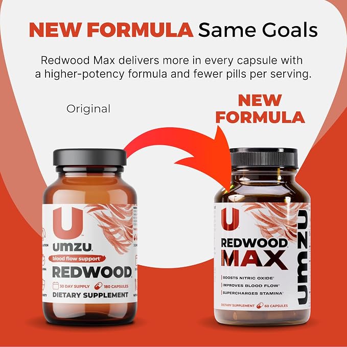 UMZU Redwood Max Nitric Oxide Booster, 1-Month Supply – Advanced Nitric Oxide - Image 9