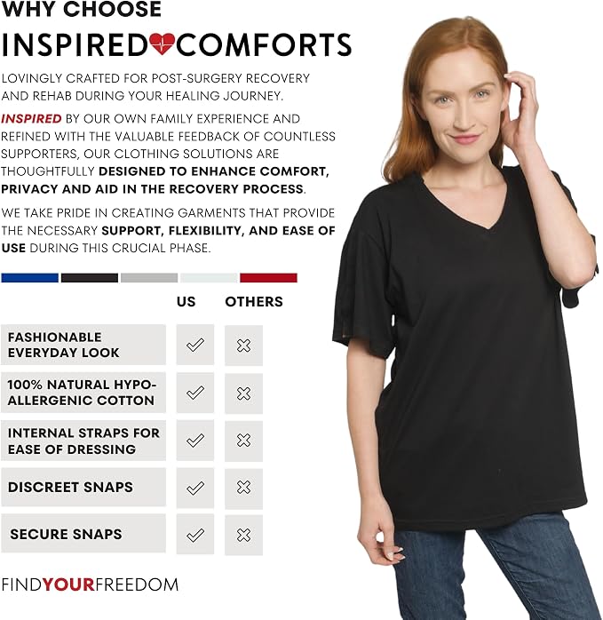 Inspired Comforts Unisex Post Surgery & Rehab V Neck Dual Access Snap Shirt - Image 5