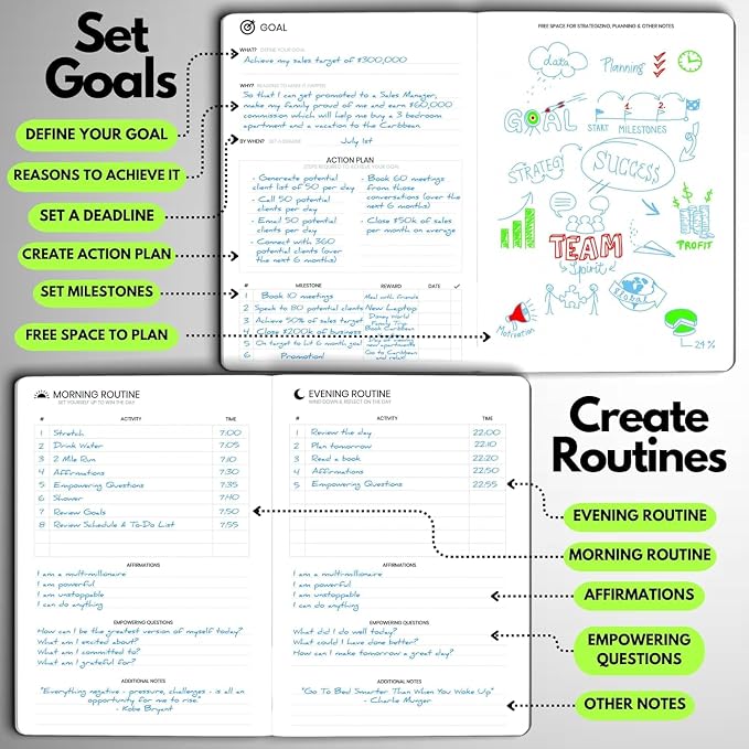 Undated Daily Planner – 3-Month A5 Productivity Organizer - Image 7