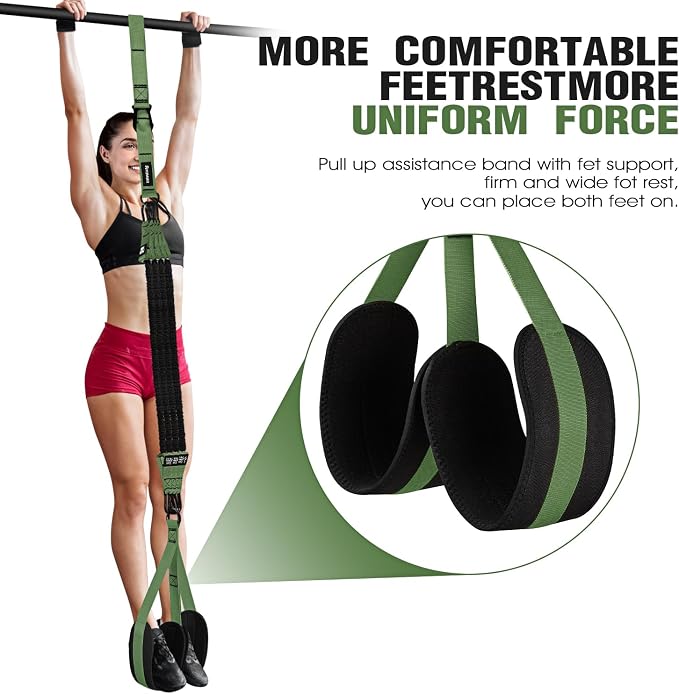 Pull Up Assistance Bands, Resistance Bands - Image 9