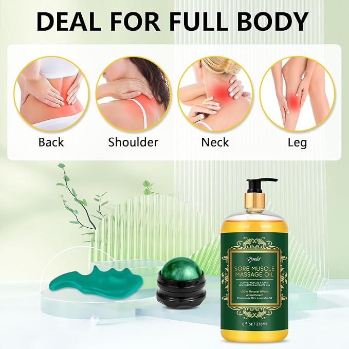 Sore Muscle Massage Oil for Massage Therapy, - Image 6