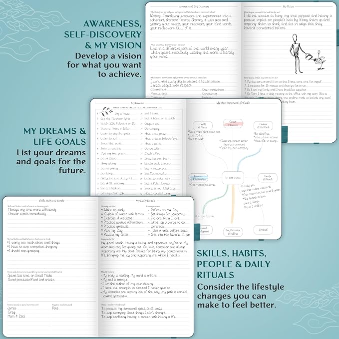 Legend Planner Hourly Schedule Edition – Deluxe Weekly & Daily Organizer - Image 6