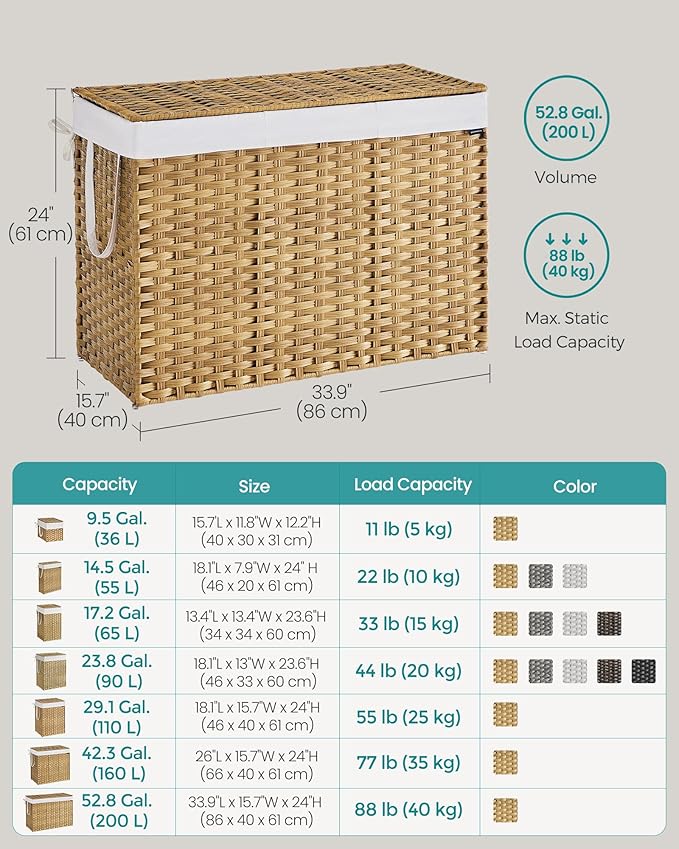SONGMICS Laundry Hamper with Lid, 52.8 Gallon Synthetic Rattan Clothes Laundry - Field & Grace