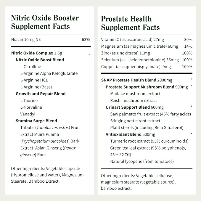 Snap Supplements Prostate Health & Nitric Oxide Supplement Bundle - Image 7
