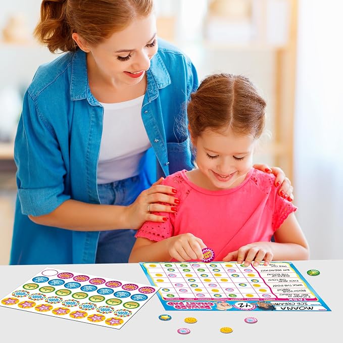 Behavior Reward System - Image 6