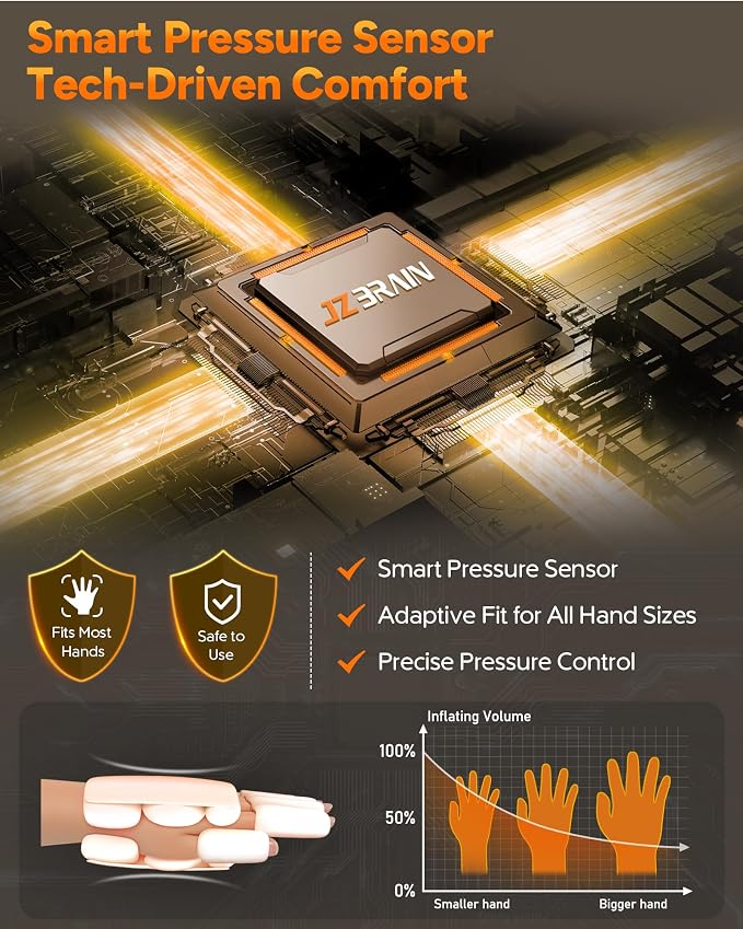 Hand Massager with Heat and Compression : Hand and Wrist Massager with - Image 9