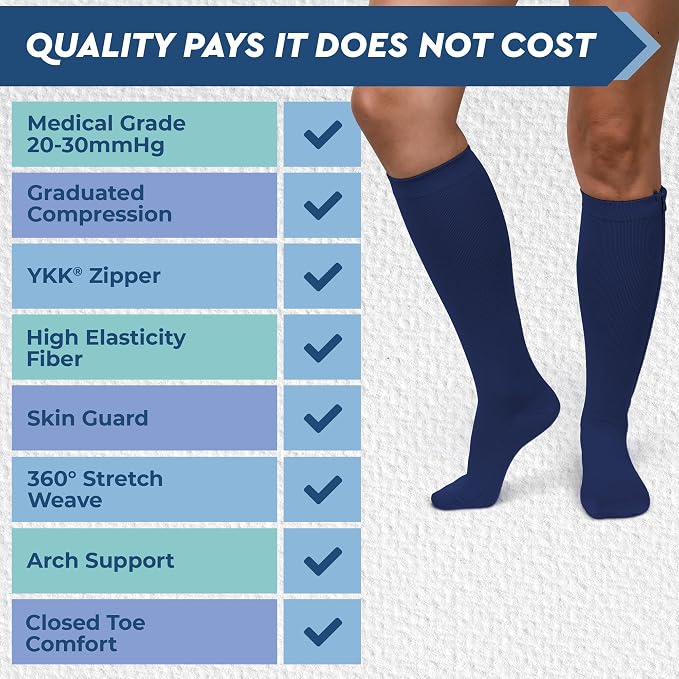TheraMagic® Zipper Compression Socks - Image 6