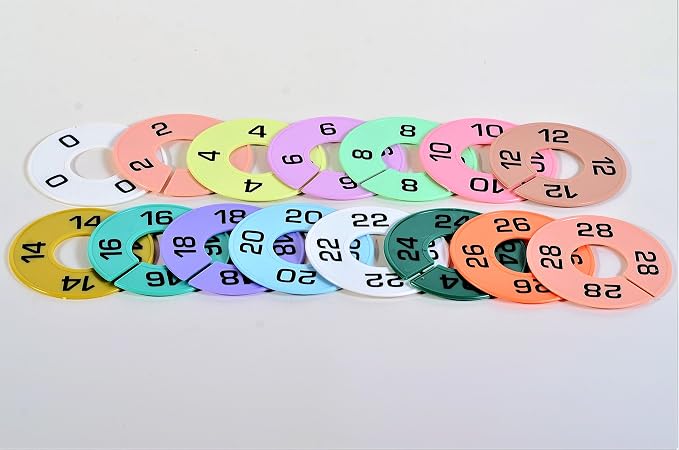 Sets of Women's Clothing Round Rack Size Dividers and Quantities Available … - Image 2