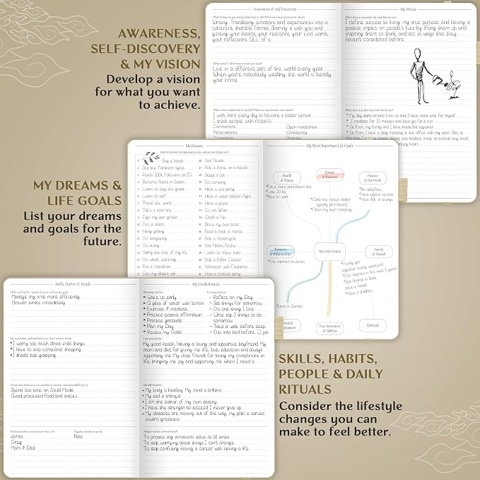 Legend Planner Hourly Schedule Edition – Deluxe Weekly & Daily Organizer - Image 6
