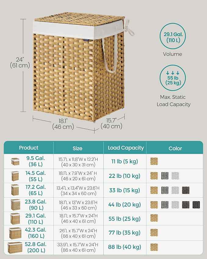 SONGMICS Laundry Hamper with Lid, 29.1 Gallon Synthetic Rattan Clothes Laundry