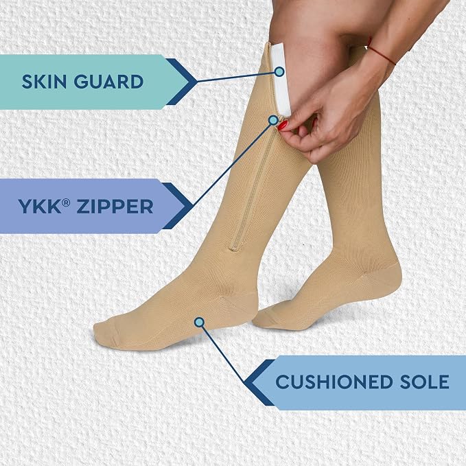 TheraMagic® Zipper Compression Socks - Image 6