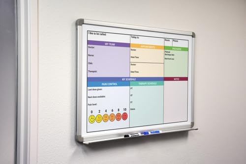 Pain Control with Color Hospital Whiteboard 36" x 24" - Image 2