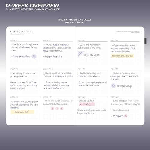 12 Week Focus Planner – High Performance Productivity Planner & Goal