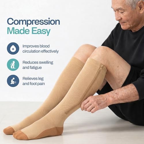 TheraMagic® Zipper Compression Socks for Men & Women, 20-30mmHg Closed