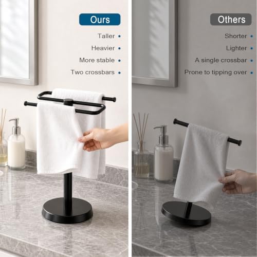 Hand Towel Holder Stand, 3.3 lb Weighted Design, Matte Black