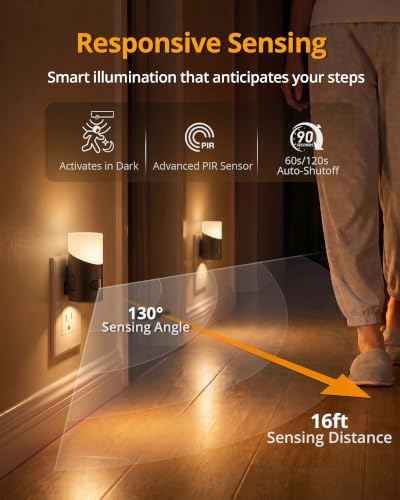 Lyridz LED Night Lights Plug into Wall with Motion Sensor, 1-150LM Dimmable Plug-in Nightlight Indoor for Bedroom, Bathroom, Hallway, Stairs, Pet House, Toilet, 2 Pack