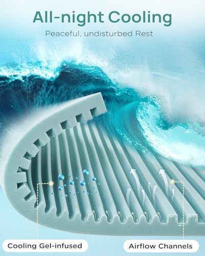 Releep 2IN Cooling Gel Memory Foam Mattress Topper Twin Size, 5-Zone