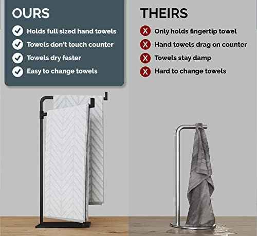 Hand Towel Holder for Bathroom Countertop, 17" Tall, Freestanding, Non-Slip