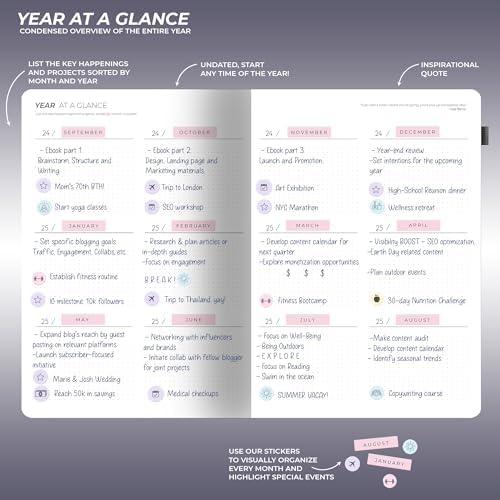12 Week Focus Planner – High Performance Productivity Planner & Goal