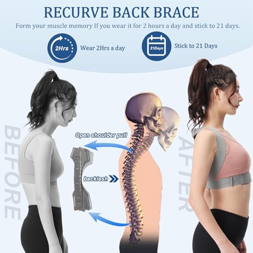 Posture Corrector for Women and Men, Adjustable Back Straightener