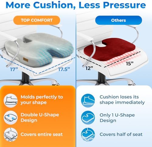 Seat Cushion, BodySyncTM Technology with Non-Slip Gel & Memory Foam