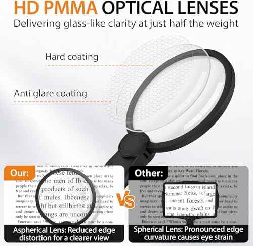Hands-Free Magnifying Glass with Light, Rechargeable Neck Lighted Magnifier