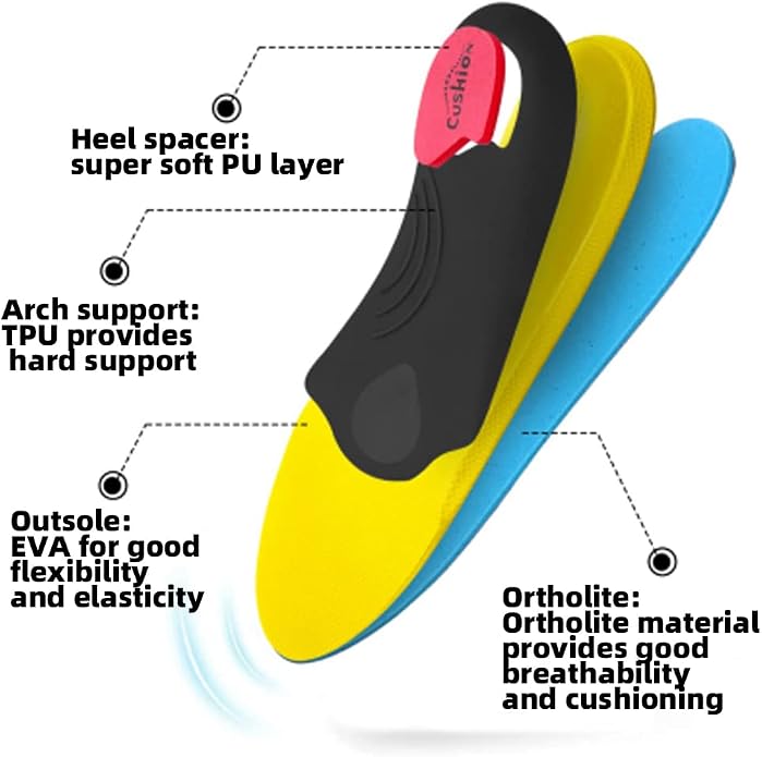 VALSOLE Heavy Duty Support Pain Relief Orthotics - Image 4