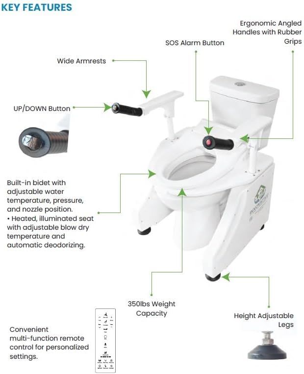 LuxeLift Bidet Powered Toilet Assist Lift Electric Height Adjustable Elevated - Image 2