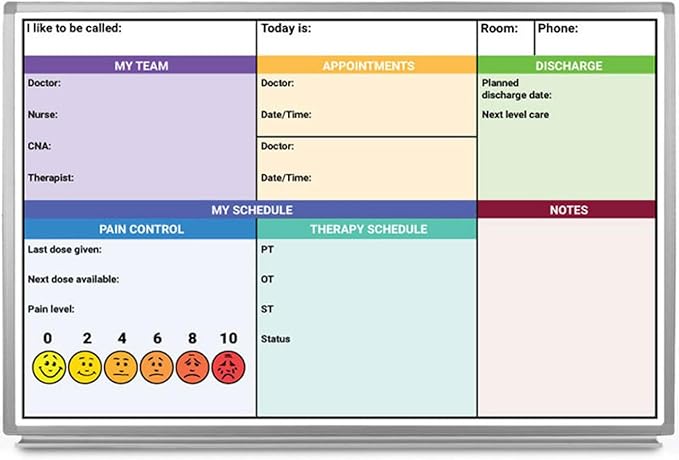 Pain Control with Color Hospital Whiteboard 36" x 24" by CreativeSafetySupply