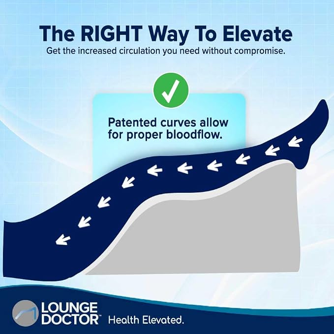 Lounge Doctor Elevating Leg Rest Wedge Pillow - Image 10