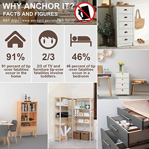 4our Kiddies Furniture Straps Baby Proofing Anti Tip Furniture Anchors Kit - Image 6