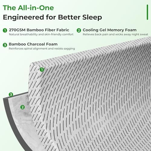 HOMRELEXA Firm Mattress Topper Queen Size 3 Inch, Cooling Gel & Bamboo