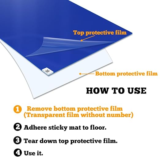 SATECH Sticky/Tacky/Adhesive Mat 24" x 36" White - Image 8