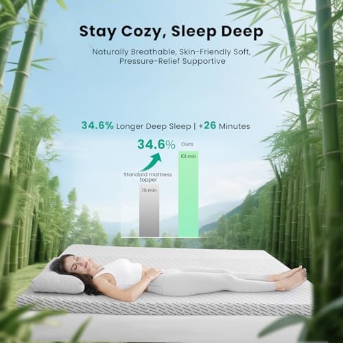 HOMRELEXA Bamboo Mattress Topper Full Size 2 Inch, Cooling Gel &