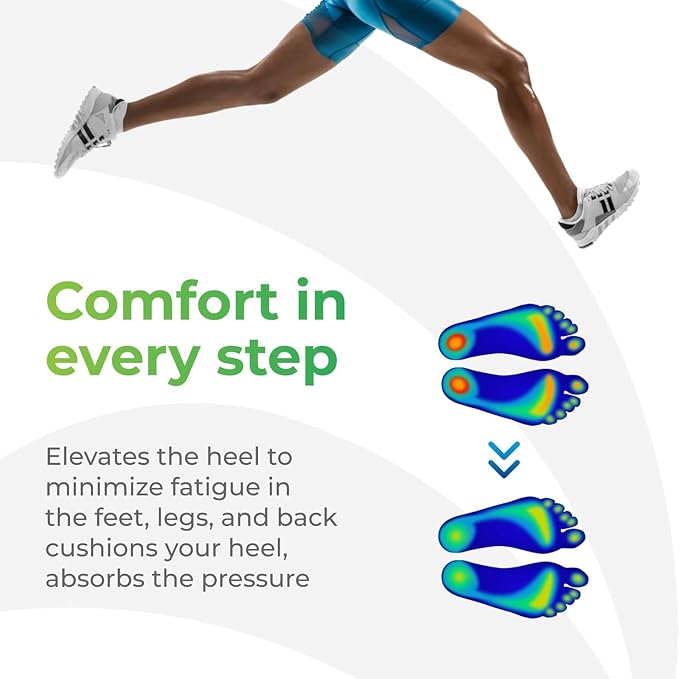 Gel Heel Pads, 2 Pack, for Achilles Tendonitis, Shoe Wedge Inserts for Plantar - Image 9