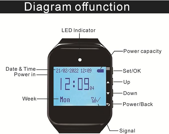 Wireless Caregiver Pager Call for Patient Nurse Alert System for Elderly - Image 3