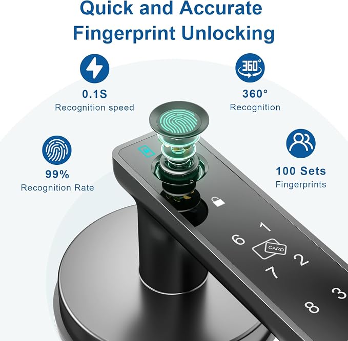 Fingerprint Door Lock, 6-in-1 Smart Door Knob - Image 6