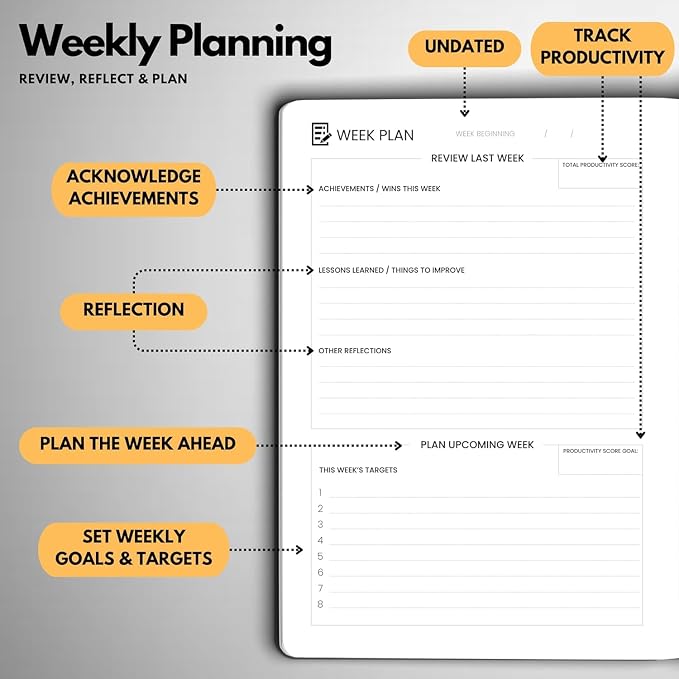 Undated Daily Planner – 3-Month A5 Productivity Organizer - Image 6