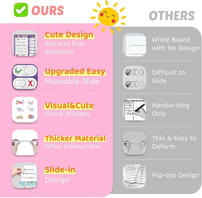 3-in-1 Bedtime/Morning/Daily Routine Chart - Image 2