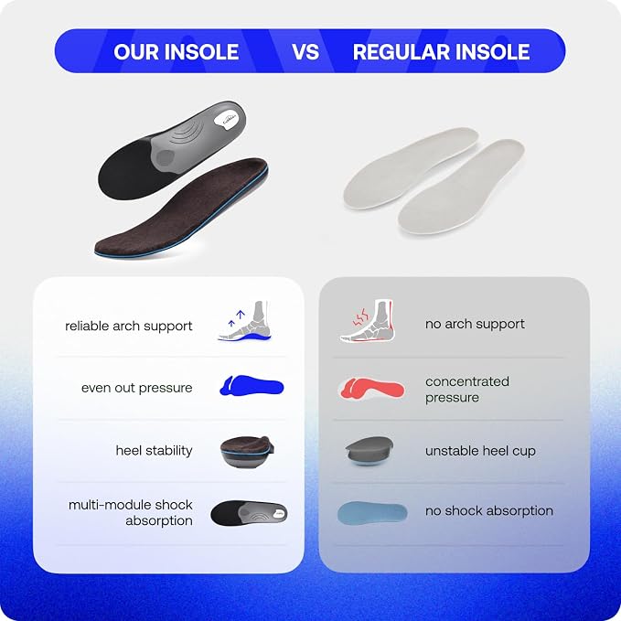 VALSOLE 250+lbs Winter Thermal Wool Insoles - Image 6