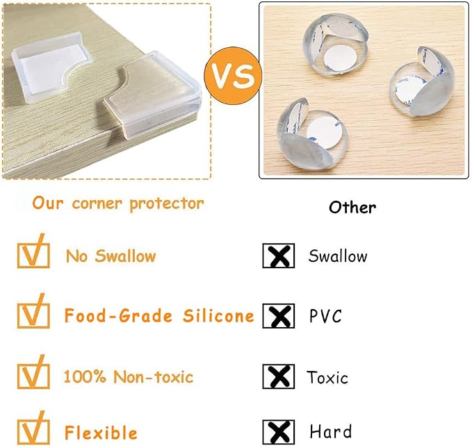 Food-Graded Silicone Clear Corner Protectors, Baby Proofing Table Edge Guards - Image 2