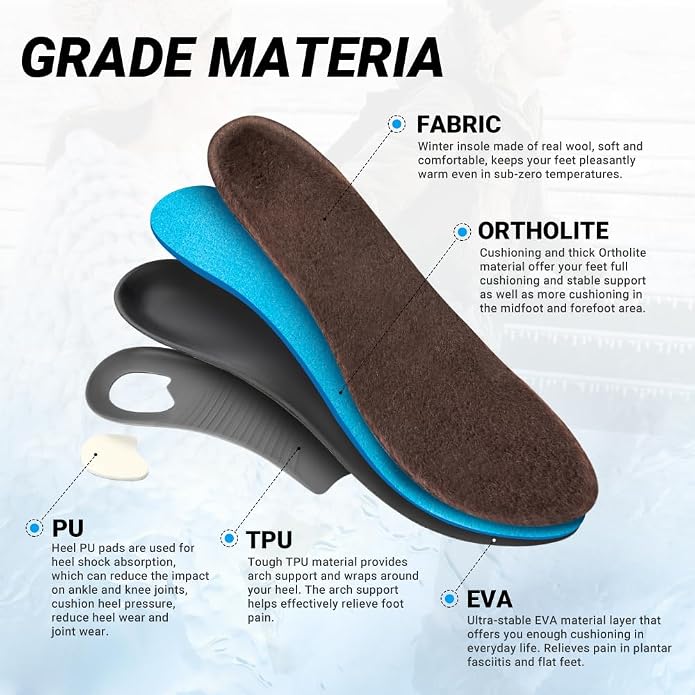 VALSOLE Heavy Duty Support Pain Relief Orthotics - Image 3