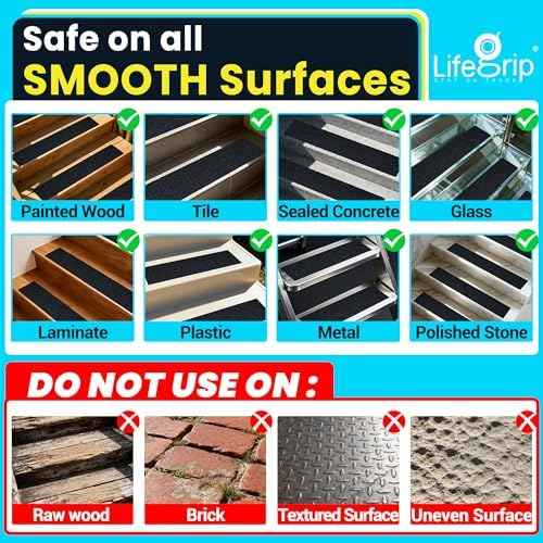 LifeGrip Anti Slip Transparent Anti Slip Tape, 2 inch by 15 feet, Non-Slip Traction Grip Tape to Tubs, Boats, Stairs, Clear, Soft, Comfortable for Bare feet (2" X 15')