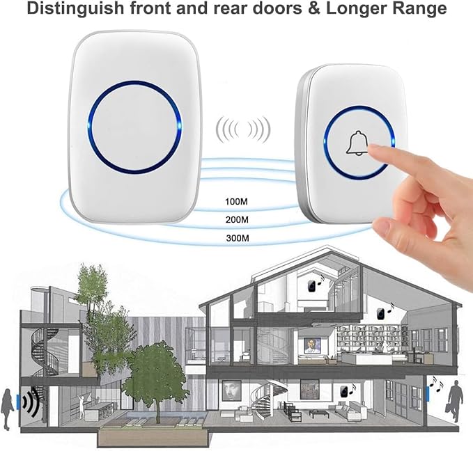 Wireless Doorbell, FullHouse Waterproof Door Bell Kit, Distinguish front and - Image 2